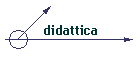 didattica