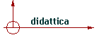 didattica